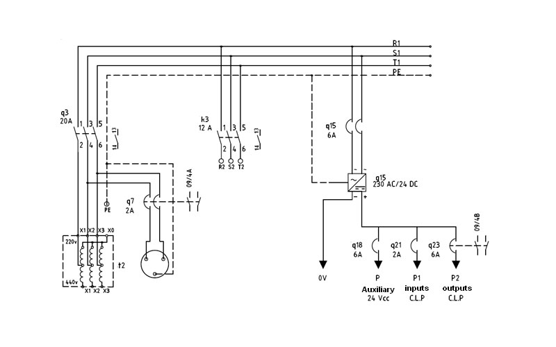 Electrical Drawings